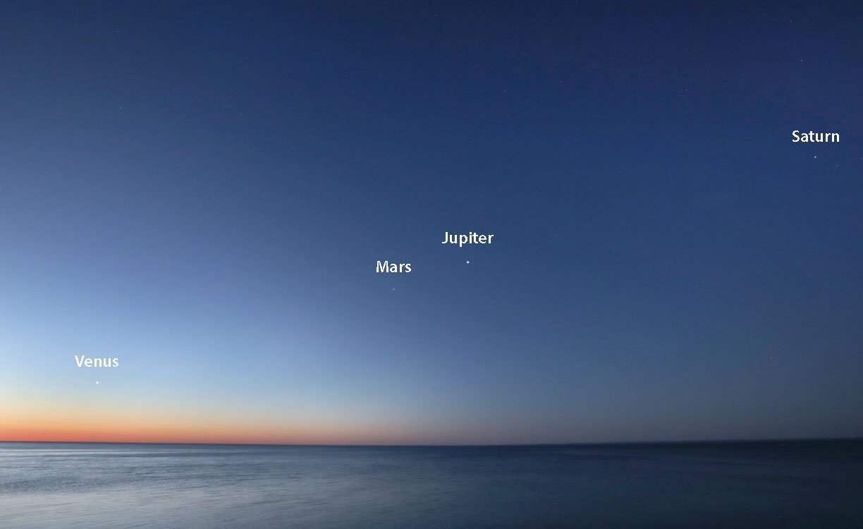 Na zdjęciu: Planety sfotografowane (obiektyw 16-mm, matryca pełnoklatkowa) z brzegu jeziora Superior w Duluth w stanie Minnesota, o godzinie 4:15 w piątek 17 czerwca 2022 r. Widoczne są cztery planety, przy czym Merkury znajdował się wówczas nieco za nisko, aby przebić się przez zamglony horyzont. Źródło: Bob King