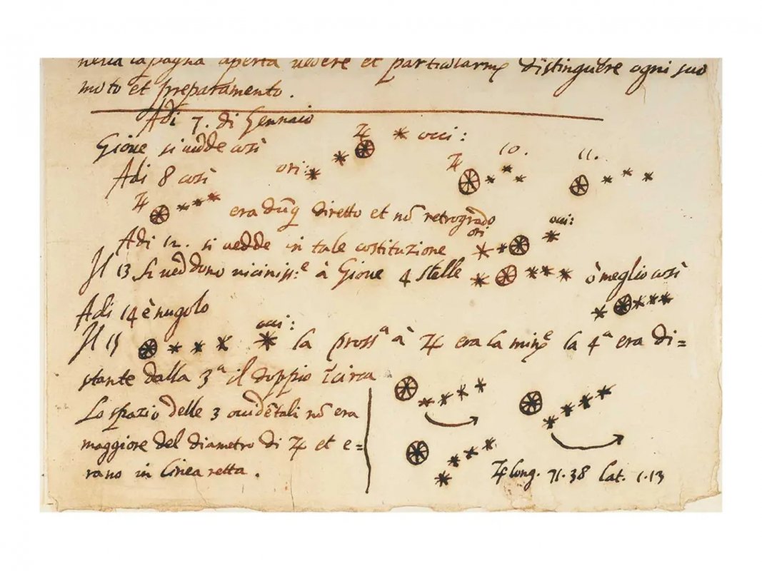 Odręczny rękopis uważany za dzieło astronoma Galileo Galilei z początku XVII wieku jest w rzeczywistości nowoczesnym fałszerstwem