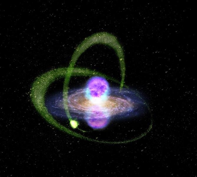 Mała galaktyka satelitarna Drogi Mlecznej została zaobserwowana z Ziemi poprzez gigantyczne płaty bąbli Fermiego