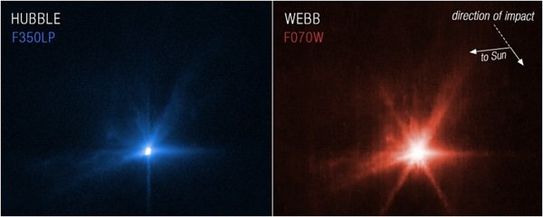 Skutki uderzenia sfotografowane przez JWST i HST. Źródło: NASA, ESA, CSA, STScI