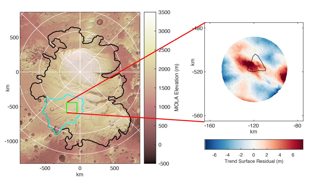 Topografia południowego bieguna Marsa
