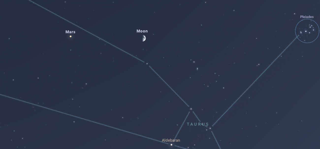 Wzajemnie położenie Księżyca i Marsa, 27 lutego 2023 roku, godzina 18. Źródło: https://stellarium-web.org/