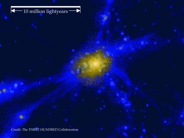 Symulowana wizualizacja przedstawia scenariusz wielkoskalowego ogrzewania wokół protogromady galaktyk.