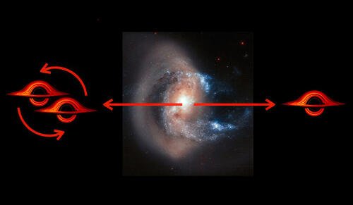 Na ilustracji: Obraz scenariusza „procy”, która mogła katapultować supermasywną czarną dziurę z dala od jej macierzystej galaktyki po tym, jak trzy supermasywne czarne dziury zbliżyły się do siebie. Źródło: NASA, NAOJ, P. van Dokkum