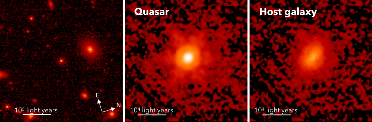 Na ilustracji zaprezentowano trzy wersje zdjęcia galaktyki z kwazarem HSC J2236+0032 z wczesnego Wszechświata (z=6,4-wtedy Wszechświat liczył zaledwie 860 milionów lat!), które wykonał Teleskop Webba z kamerą NIRCam (podczerwień λ=3,6μm). Na obrazie po lewej jest ogólny widok obiektu, w środku – widok galaktyki z kwazarem (=supermasywna czarna dziura), po prawej – tylko widok galaktyki po odjęciu światła kwazara. Na każdym zdjęciu pokazano skalę w latach świetlnych. Źródło: Ding, Onoue, Silverman i inni