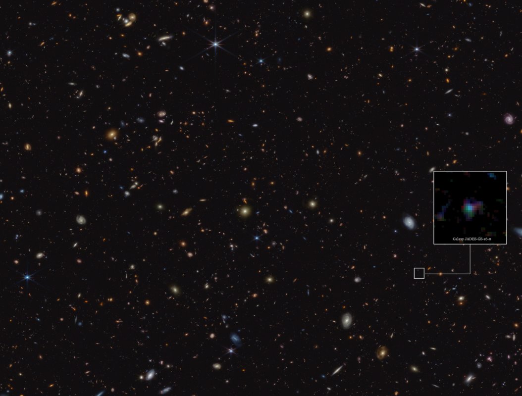 Na ilustracji: Widok galaktyki JADES-GS-z6 w głębokim polu GOODS-South obserwowanym przez Teleskop Webba w ramach programu JADES (skrót od: JWST Advanced Deep Extragalactic Survey). Astronomowie po raz pierwszy odkryli chemiczne sygnatury ziaren pyłu bogatych w węgiel w obszarze Wszechświata o przesunięciu ku czerwieni ~7, czyli około miliarda lat po Wielkim Wszechświata. Jest to obserwacja najwcześniejszych populacji gwiazdowych oraz produkcji pyłu kosmicznego we Wszechświecie. Źródło: ESA/Webb, NASA, ESA,
