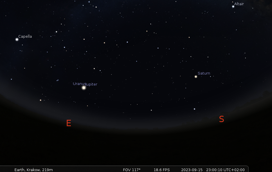 Wrześniowe, południowo-wschodnie niebo nad Krakowem – 15 IX o godzinie 23. Źródło: Stellarium.