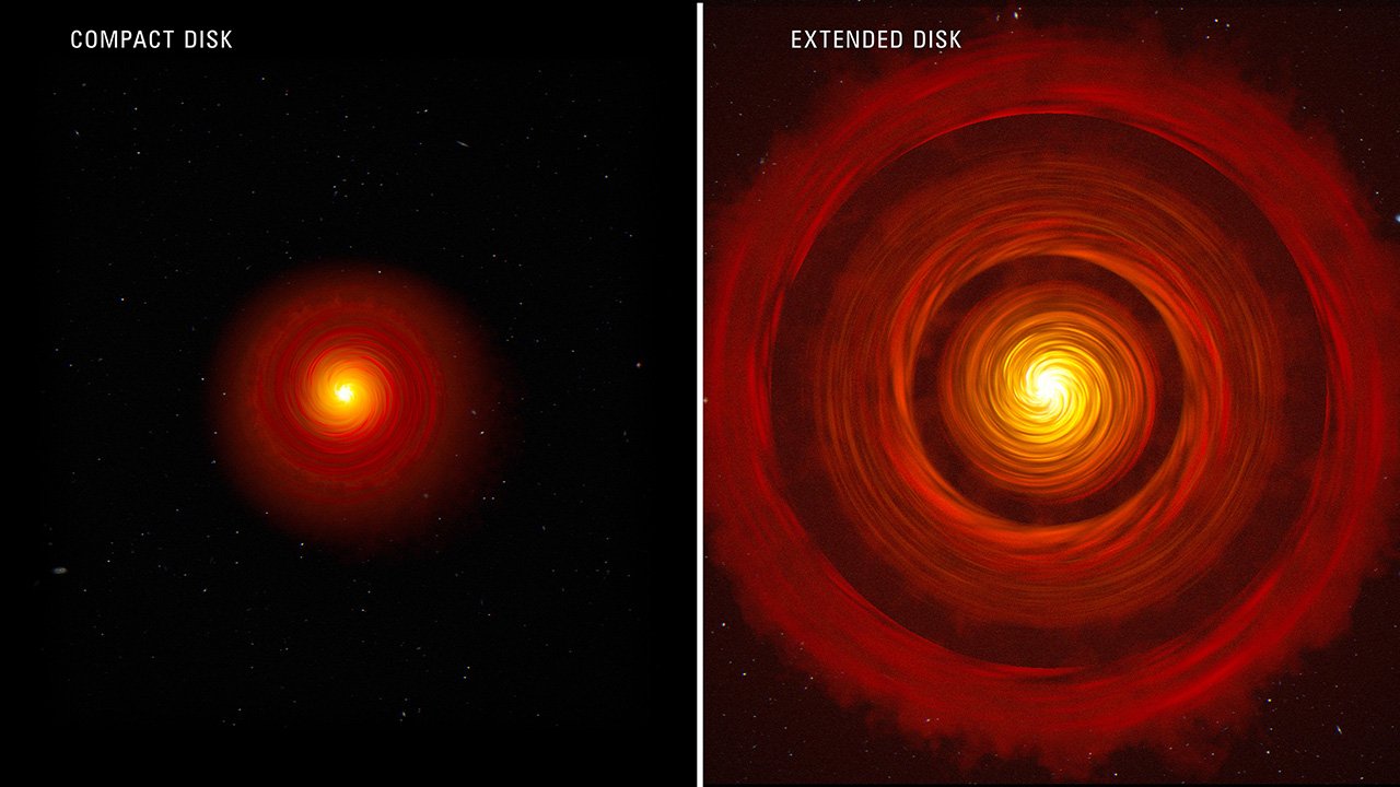 Wizja artystyczna porównująca dwa rodzaje typowych dysków protoplanetarnych