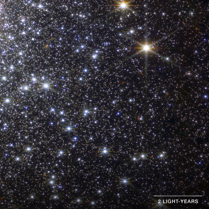 Szczegóły gromady kulistej M92 uchwycone w Teleskopie Webba przez kamerę NIRCam (bliska podczerwień). Jest to dolna-lewa ćwiartka z prawej połowy pełnego ujęcia M92. Gromady kuliste są strukturą gęsto upakowanych gwiazd, które powstały mniej więcej w tym samym czasie. W M92 około 300 tysięcy gwiazd jest ścieśnione w kuli o średnicy około 100 l.św. Nocne niebo na planecie w centrum M92 w porównaniu do ziemskiego jest „upstrzone” tysiące razy większą liczbą gwiazd. Źródło: NASA, ESA, CSA, A. Pagan (STScI)