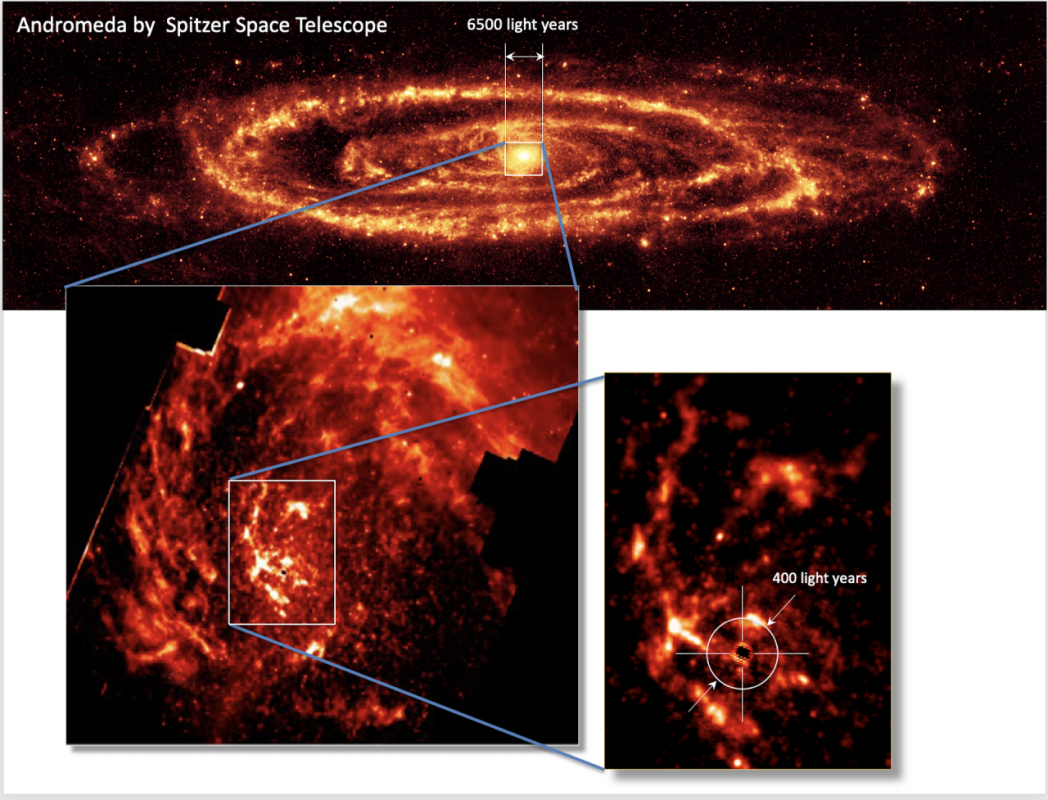 Czarna dziura w galaktyce Andromedy.
