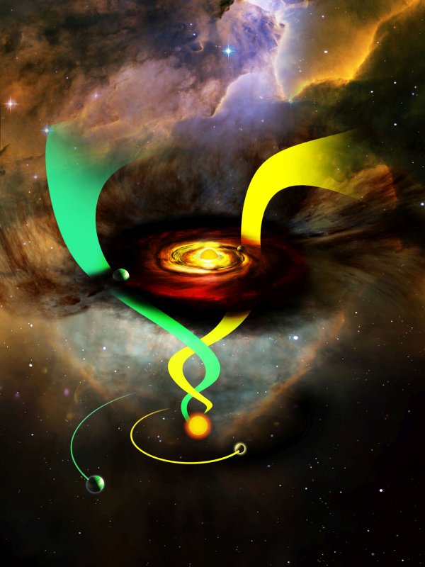 Wizja artystyczna przedstawiająca, w jaki sposób żelazna zawartość gwiazdy może wpłynąć na jej planety. Normalna gwiazda (zielony pasek) częściej będzie gościła planetę o dłuższym okresie (zielona orbita), podczas gdy gwiazda bogata w żelazo (żółty pasek), co wydaje się bardziej prawdopodobne, będzie posiadać planetę o krótszym okresie (żółta orbita). Źródło: Dana Berry/SkyWorks Digital Inc.; współpracownicy SDSS