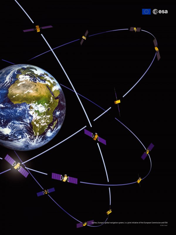 Schemat systemu nawigacji satelitarnej Galileo