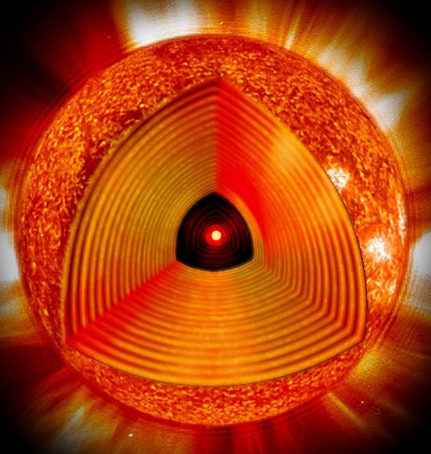 Spojrzenie w serce: wizja artystyczna wnętrza gwiazdy, którą badano dzięki oscylacjom powierzchni. Źródło: Earl Bellinger/ESA