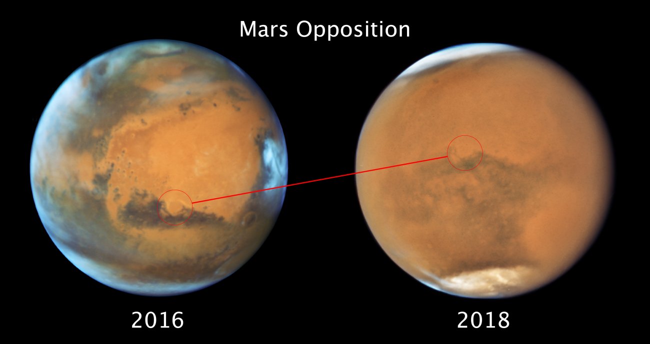 Porównanie widoku Marsa w trakcie opozycji w roku 2016 i 2018