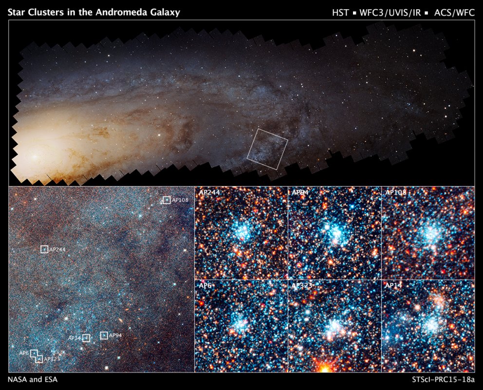 Gromady gwiazd w M31