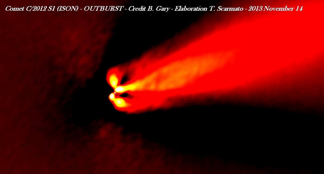 Wybuch jasności komety C/2012 S1 (ISON)
