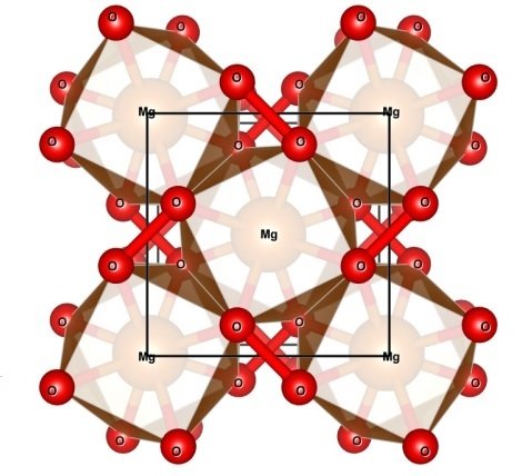 Struktura krystaliczna nadtlenku magnezu