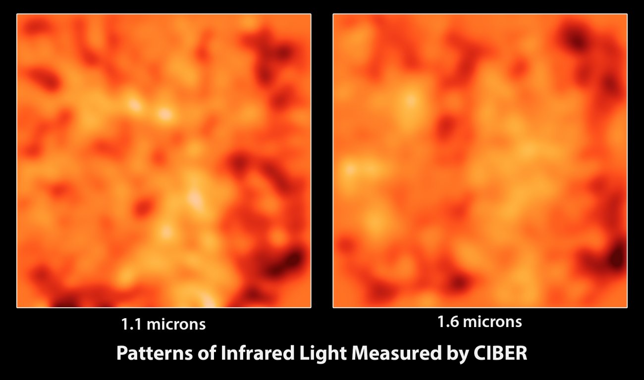 Światło tła w podczerwieni - wyniki eksperymentu CIBER