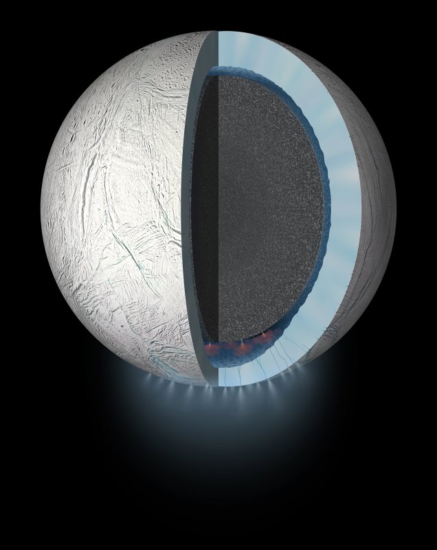Enceladus i jego podpowierzchniowy ocean
