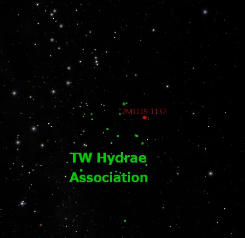 Asocjacja TW Hydrae i obiekt 2MASS J1119–1137