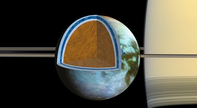 Schemat struktury Tytana
