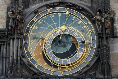 Zegar astronomiczny w Pradze.