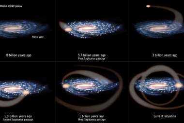Zderzenie z galaktyką karłowatą prawdopodobnie spowodowało powstawanie wielu nowych gwiazd w Drodze Mlecznej. Źródło: ESA