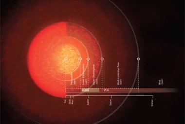 Wizja artystyczna atmosfery Antaresa