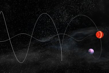 Ilustracja pokazuje, jak ruch gwiazdy wokół wspólnego środka masy pomiędzy nią i planetą powoduje „chybotanie” jej ruchu w przestrzeni.