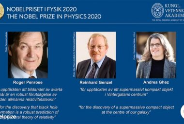 Nobel - fizyka 2020 r.