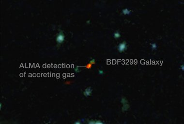 Połączenie obrazów z ALMA oraz z teleskopu VLT. Centralny obiekt jest bardzo odległą galaktyką BDF 3299 widzianą w stanie gdy Wszechświat miał zaledwie 800 milionów lat.