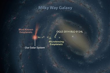 Mapa Drogi Mlecznej ukazująca położenie jednej z najbardziej od nas odległych, znanych egzoplanet – znajduje się ona w odległości około 13 000 lat świetlnych stąd. 