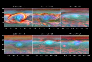 Zmiany w wirze wielkiej burzy na Saturnie sfotografowane przez sondę Cassini. Kolory sztuczne - wskazują wysokość chmur (czerwone najniższe, zielone pośrednie, niebieskie najwyższe). Źródło: NASA/JPL-Caltech/SSI/Hampton University.