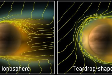 Rysunki przedstawiają zachowanie jonosfery Wenus przy normalnej i osłabionej intensywności wiatru słonecznego, podczas obserwacji dokonanych przez sondę Venus Express w sierpniu 2010 r. Żółte linie odwzorowują linie słonecznego pola magnetycznego oddziałującego z jonosferą. Źródło: ESA/Wei et al. (2012).