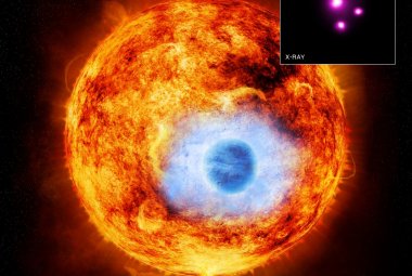 HD 189733b – pierwsza egzoplaneta zaobserwowana w promieniowaniu rentgenowskim, podczas przejścia przed tarczą gwiazdy macierzystej (wizja artystyczna). Źródło: X-ray: NASA/CXC