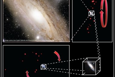 Zdjęcie galaktyki M 31 oraz pozycje jej galaktyk satelitarnych. Źródło: CFHT / W.M. Keck Observatory.