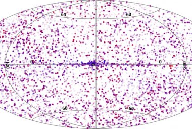 Zbiór wszystkich znanych, kosmicznych źródeł promieniowania X poszerzył się ostatnimi czasy o liczne obiekty rentgenowskie odkryte w przeglądzie Swift. Wyraźnie jest widoczna ich koncentracja wzdłuż płaszczyzny Naszej Galaktyki oraz w kierunku na jej centrum. Bardziej niebieskie regiony to obszary z silniejszą emisją rentgenowską, czerwonawe – to słabsze obiekty. Źródło: University of Leicester