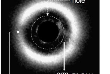 Wykonany za pomocą Teleskopu Subaru obraz w bliskiej  podczerwieni przedstawia rzeczywisty dysk protoplanetarny wokół młodej gwiazdy J 1604. Czarne obszary to w rzeczywistości jasny, przesycony światłem obraz tarczy gwiazdy. Miary odległości wyrażone są w jednostkach astronomicznych i sekundach łuku. Oznaczona jest tu też "dziura", czyli prześwit  w dysku (biała linia przerywana) i rozciągające się ponad nią ramię (widoczne po prawej stronie na zdjęciu). Źródło: Graduate Univ. for Advanced Studies and the N