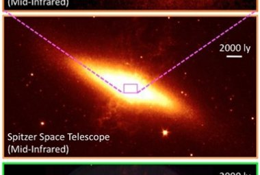 Galaktyka M82. Góra: Obserwacje teleskopem Subaru o dużej rozdzielczości wnętrza M82. Środek: Obserwacje M82 w podczerwieni z satelity Spitzer. Dół: Obserwacje optyczne M82 wykonane teleskopem Subaru pokazujące silny wywiew materii przecinający dysk galaktyki. Źródło: Subaru Telescope.