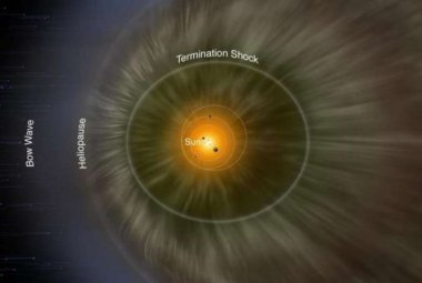 Artystyczna wizja bąbla magnetycznego wokół naszego Układu Słonecznego, zwanego heliosferą – tutaj w kolorze brązowym, z niektórymi jego głównymi składnikami. Heliosfera przebija się przez ośrodek międzygwiazdowy (kolor niebieski). Astronomowie zmapowali teraz dokładnie jej trójwymiarowy kształt. Źródło: NASA / IBEX / Adler Planetarium