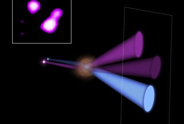 Na ilustracji: Schemat działania soczewki grawitacyjnej dla badanego układu czarnych dziur. Źródło: NASA/CXC/M. Weiss; NASA/CXC/SAO/D. Schwartz et al.