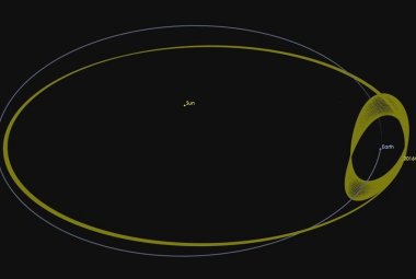 Na ilustracji: Skomplikowana orbita obiektu 2016 HO3/Kamoʻoalewa. Źródło: NASA/JPL-Caltech