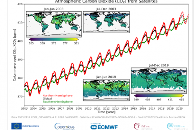 Satelitarny zapis danych dla atmosferycznego dwutlenku węgla. Źródło: C3S/CCI/CAMS/Univ.Bremen/SRON