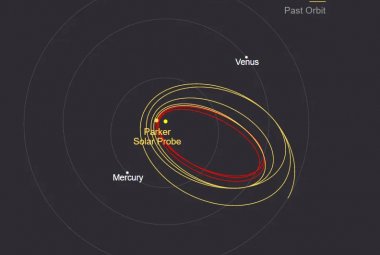 Na zdjęciu: Schemat orbity, po jakiej porusza się sonda. Źródło: NASA/John Hopkins APL.