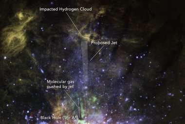 Na ilustracji: obraz obłoków gazowych w pobliżu centrum Drogi Mlecznej z oznaczonymi głównymi strukturami świadczącymi o mini-dżecie. Kolor żółty reprezentuje dane z tel.HST, niebieskie – Chandra, zielone – Alma, czerwone - VLA. Pionowy i  przeźroczysty „złożony wachlarz” został dodany, aby pokazać prawdopodobną oś mini-dżetu wyrzuconego z supermas.czarnej dziury w centrum naszej Galaktyki około 2 tysiące lat temu. Źródło: NASA, ESA, and Gerald Cecil (UNC-Chapel Hill); Image Processing: Joseph DePasquale
