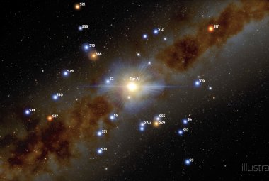 Centrum Drogi Mlecznej, gdzie widać gwiazdy znajdujące się na bliskiej orbicie wokół supermasywnej czarnej dziury.