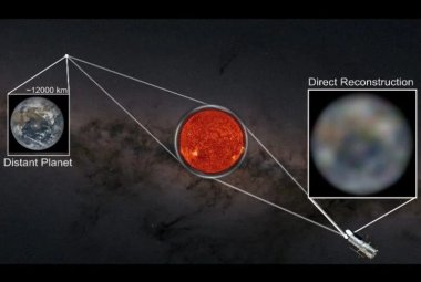 Schemat przedstawiający metodę obrazowania wykorzystującą pole grawitacyjne Słońca do wzmocnienia światła pochodzącego z egzoplanet. Pozwoliłoby to na bardzo zaawansowane rekonstrukcje ich wyglądu. Źródło: Alexander Madurowicz