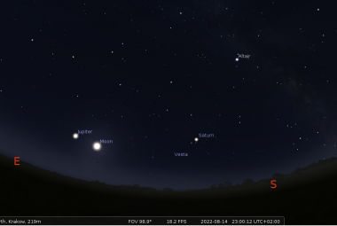 Sierpniowe niebo nad Krakowem: 14 VIII 2022. Źródło: Stellarium.