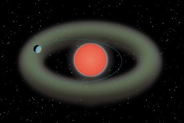 Schemat nowo odkrytego układu planetarnego Ross 508.