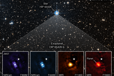 Obraz pokazujący egzoplanetę HIP 65425 b w różnych pasmach światła podczerwonego, widzianą przez Kosmiczny Teleskop Jamesa Webba.